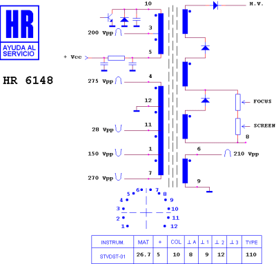 ТХО за телевизор HR6148