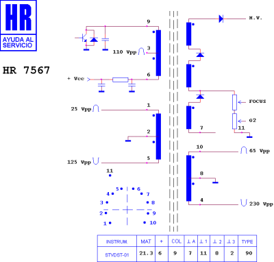 ТХО за телевизор 1142.0295;HR7567