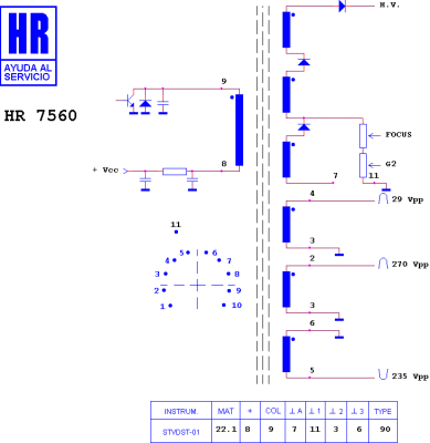 ТХО за телевизор 1142.0775;HR7560