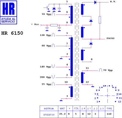 ТХО за телевизор HR6150
