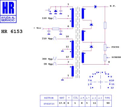 ТХО за телевизор HR6153