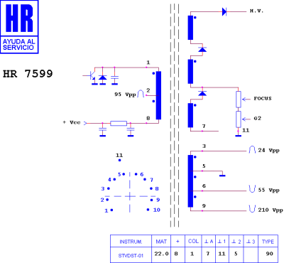 ТХО за телевизор 1142.1265;HR7599