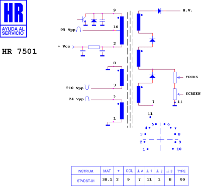 ТХО за телевизор 1142.1625;HR7501