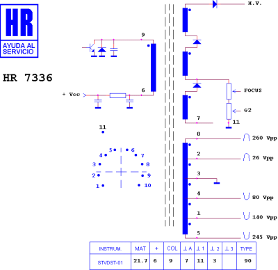 ТХО за телевизор HR7336