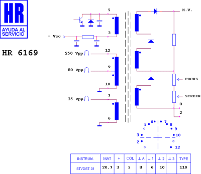 ТХО за телевизор HR6169