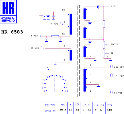 ТХО за телевизор 1182.1207;HR6583