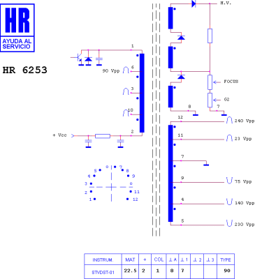 ТХО за телевизор HR6253
