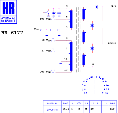 ТХО за телевизор HR6177;1182.6012