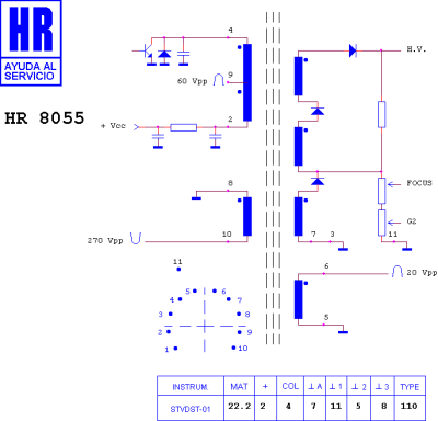 ТХО за телевизор HR8055