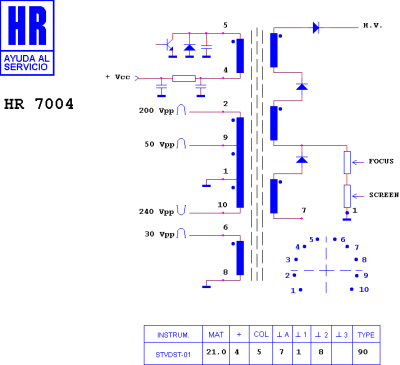 ТХО за телевизор HR7004