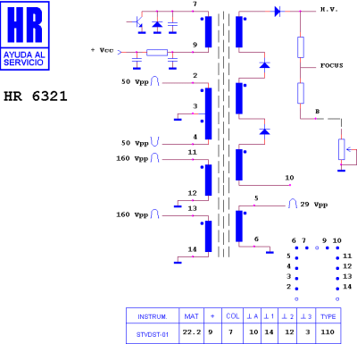 ТХО за телевизор HR6321