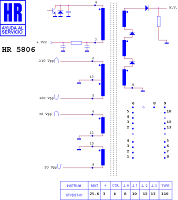 ТХО за телевизор HR5806