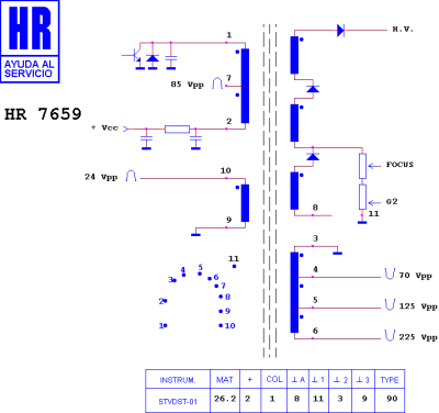 ТХО за телевизор HR7659;1142.5026