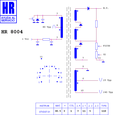 ТХО за телевизор HR8004;1362.3043