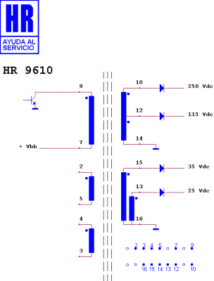 ТХО за телевизор HR9610