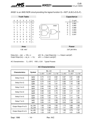 Интегр.схема SN72733 DIP-14