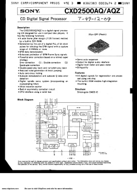 Интегрална схема  CXD2500AQ BQ