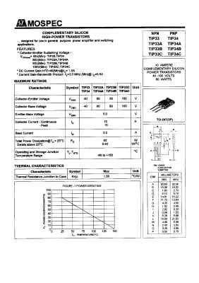 Транзистор TIP34C