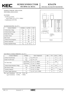 Транзистор 2SA1270 TO-92