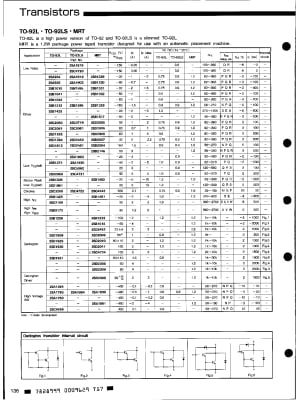 Транзистор 2SB1010 TO-92