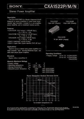 Интегрална схема  CXA1522M   SMD