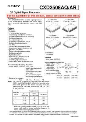 Интегрална схема  CXD2508AQ  SMD