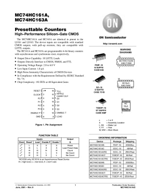 Интегрална схема SN74HC163N