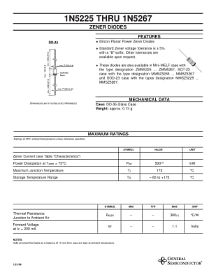 Диод ценеров  24V/0.5W