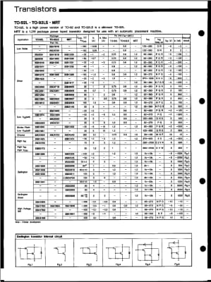 Транзистор 2SD1809
