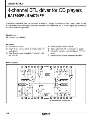 Интегрална схема  BA6791FP HSOP-28