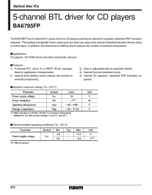 Интегрална схема  BA6795FP   smd