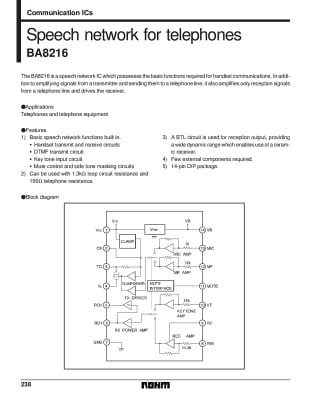 Интегрална схема  BA8216