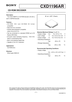 Интегрална схема  CXD1125Q