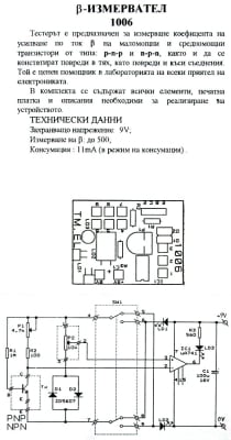 ß - измерител
