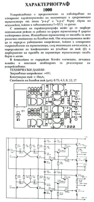 Кит платка