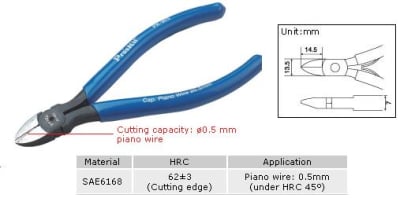 Клещи  секачи 8PK905