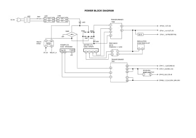 Интегрална схема MIP2F4 DIP-8