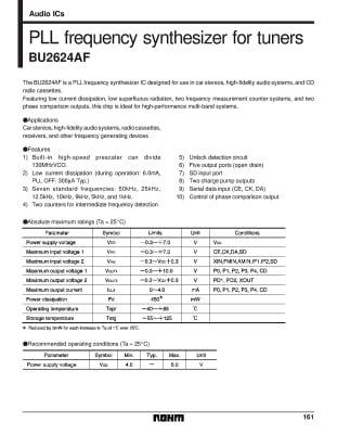 Интегрална схема BU2624AF