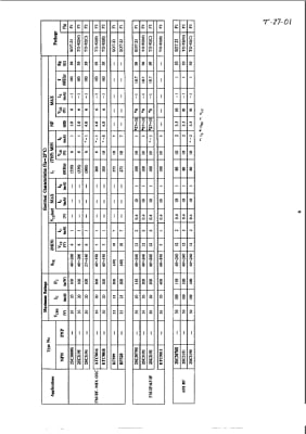 Транзистор 2SC3194