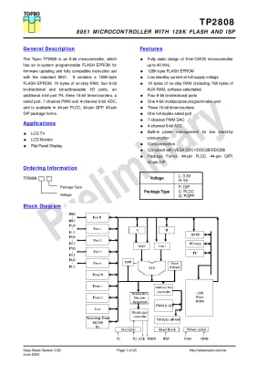 Интегрална схема TP2808HCN PLCC-44