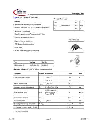 Транзистори IPB09N03LA TO-263