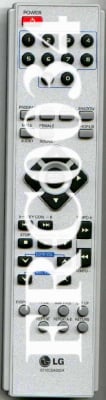 Дистанционно управление RC0034