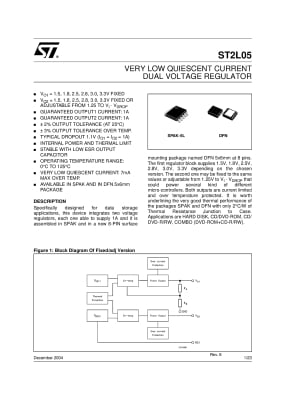 Интегрална схема ST2L05-3300 DFN