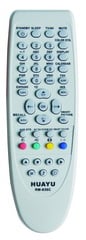 Дистанционно управление  RM-836C  UNIV TV NEO 2188