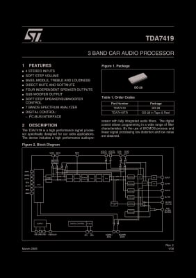 Интегрална схема TDA7419 SO-28