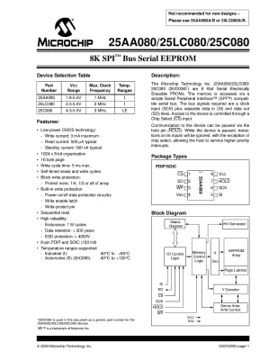 Интегр. схема 25C080-I/P SO-8