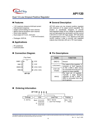 Интегрална схема AP1120B SOP-8