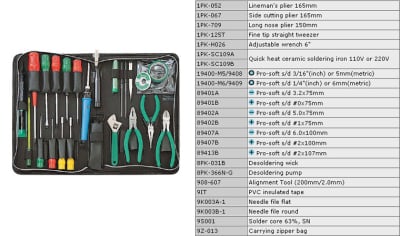 К-т инструменти 1PK813B