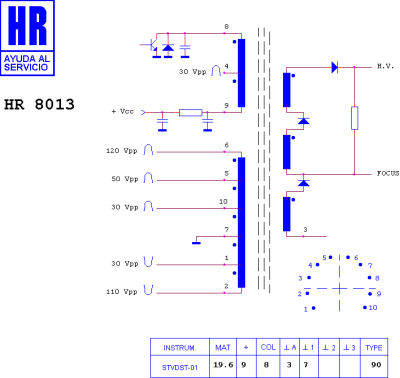 ТХО за телевизор HR8013