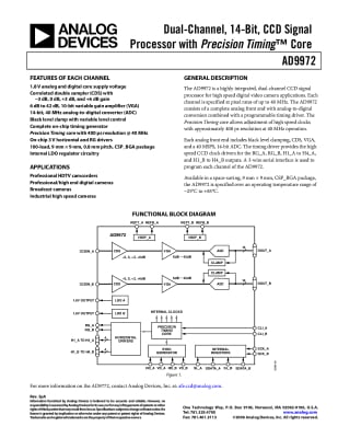 Интегрална схема AD7792BRUZ